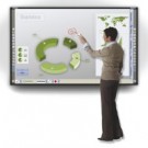 Interactive Whiteboard