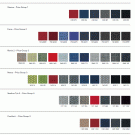 RBM Fabric Options